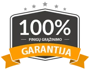 100% pinigų grąžinimo garantija